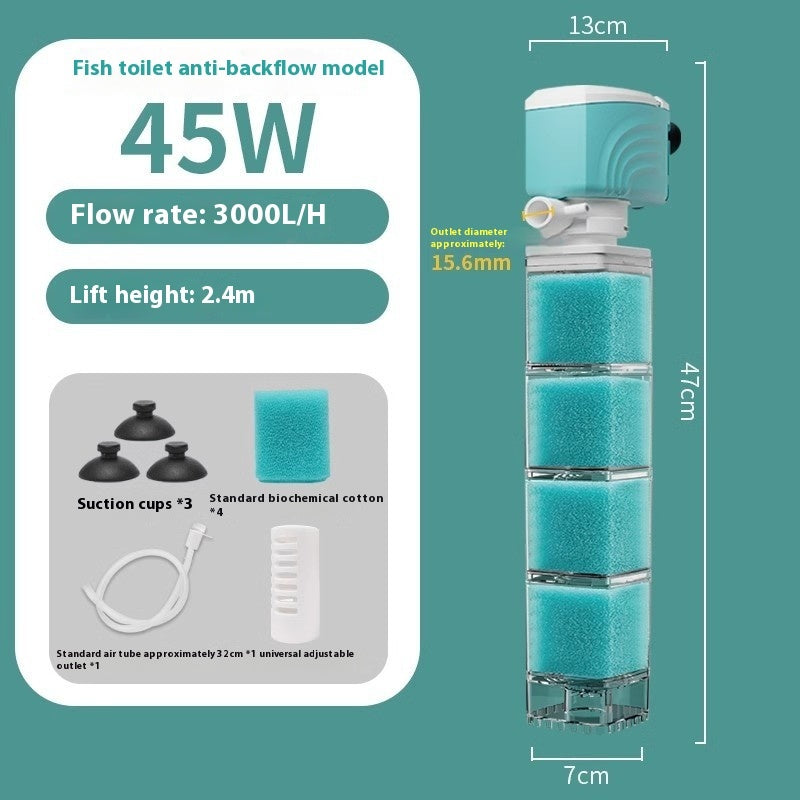 Aerating Anti Back Flow Filter for Fish Tank